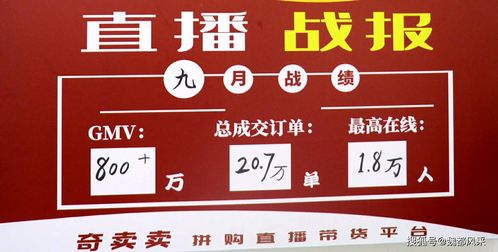 大數(shù)據(jù)網(wǎng)紅營銷,許昌曹魏古城智能直播帶貨平臺(tái) 奇賣賣 上線